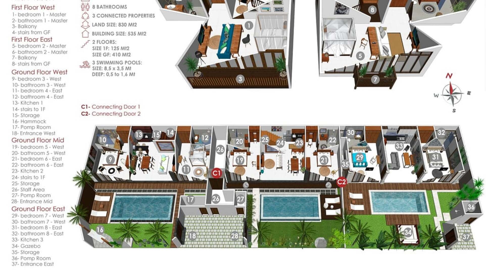 5 Star Minggu Villas – Tropical Group Escape